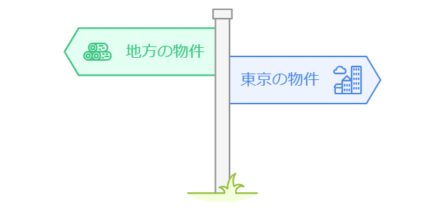 不動産投資、営業マンが教えない【真実】資産形成のプロが語る成功への道標