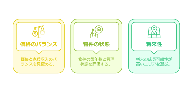 不動産投資、営業マンが教えない【真実】資産形成のプロが語る成功への道標